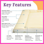 Pet Dreams Dog Crate Pad - Washable Kennel Mat, Crate Pads for Dog Cages, Non-Toxic, Flat Indoor Cat Bed, Fits iCrate 18, 24, 30, 36, 42, 48 Inches (Denim, X Small, 18")
