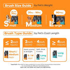Deshedding Dog Brush for Short/Medium Hair (Medium,Red) – Gentle Deshedding Tool for Dogs & Cats – Reduces Shedding, Without damaging Topcoat. Removes Loose Fur & Dead Undercoat.