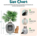 Good Pet Stuff Hidden Litter Box Planter, Decorative Cat Litter Enclosure with Carbon Filter, Artificial Plant, Easy Clean, Indoor Design, Original Round Style, Base Kit, Stone Gray