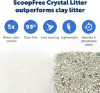 PetSafe ScoopFree Disposable Crystal Cat Litter Tray - Easy Cleaning Box - Refill Tray for Automatic Litter Box - Fragrance Free - 4.3 lb Bags - 6 Pack