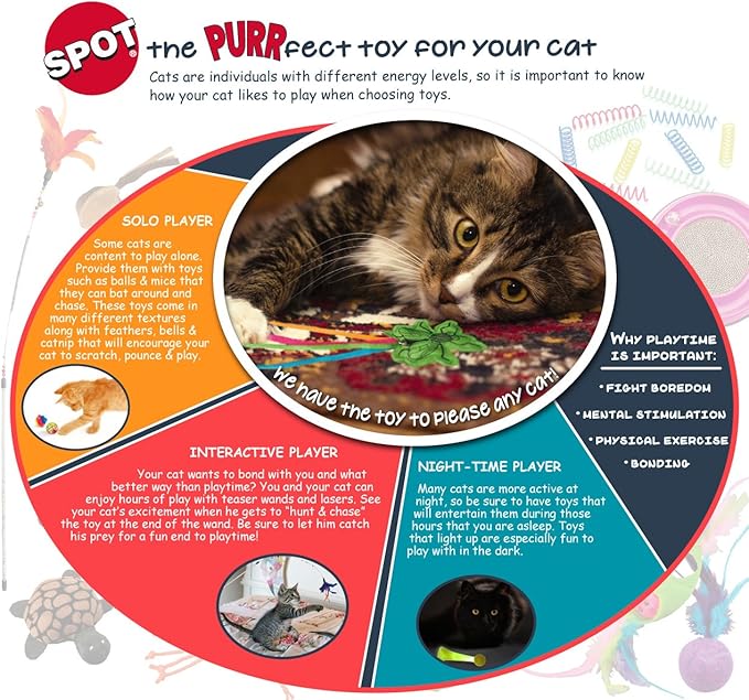SPOT Super Mouse Sam with Catnip - Lifelike Cat Toy, Fuzzy Mice with Catnip and Crinkle Sound, Extra Large Size for Cuddling, Kicking, Chasing, Playing - 11in Plush Toys, Assorted Colors