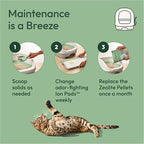 Purina Tidy Cats Breeze Covered Cat Litter Box System Kit with Pellet Cat Litter, Hooded Litter Box, and Litter Box Pads