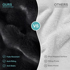 Orthopedic Dog Bed for Medium Small Size Dog, Soft and Warm Faux Fur Sofa for Pet Up to 40 lbs, Foam Bolster Anti-Slip Couch with Washable Removable Cover, M 30x20x6.5 inch, Black