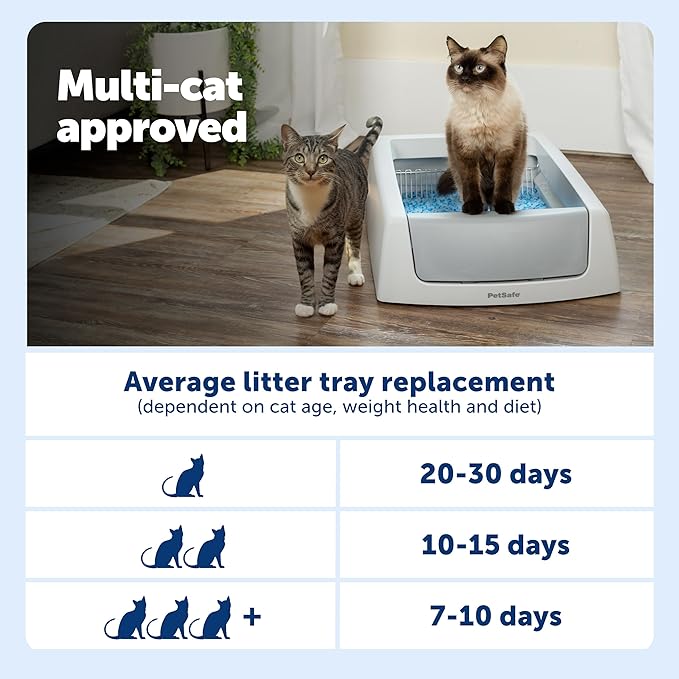 PetSafe ScoopFree Crystal Classic Self-Cleaning Litter Box System Automatic Cat Litter Box - Advanced Odor Control Includes Disposable Crystal Litter Tray Up to 30 Days of Hands-Free Cleaning