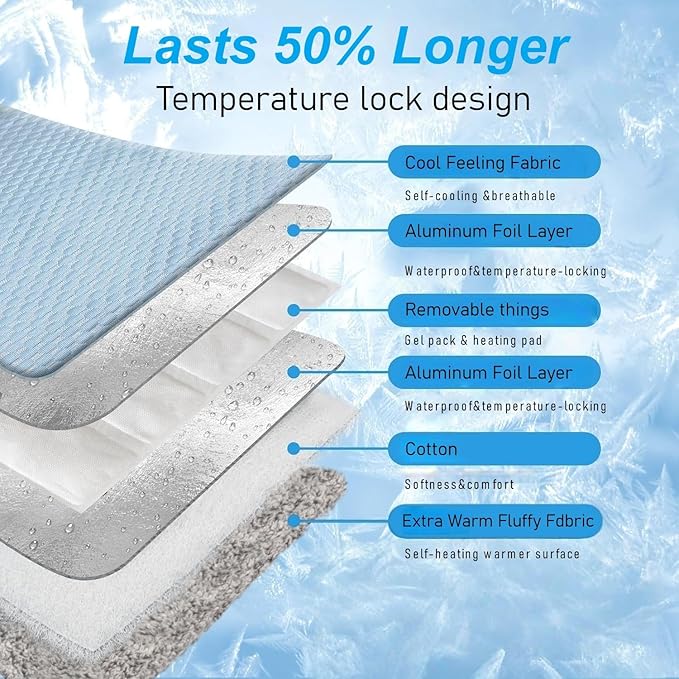 Two Uses'Cat Bed Mat,Self Warming&Cooling Cat Mat.12 * 20in.Hot/Cold Mat for Pets.Free Gel Pads and self-Heating Pads.Temperature Lock Design,Machine Washable