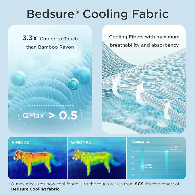 Bedsure Cooling Mat for Large Dogs – 35x23 Thin Washable Cooling Pet Pad for Puppy, QMAX>0.5, Portable Kennel Puppy Bed for Summer, Non-Slip Summer Crate Pad for Big Dog Up to 50 lbs