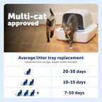 PetSafe ScoopFree Crystal Pro Self-Cleaning Cat Litter Box System – Enclosed Front-Entry – Advanced Odor Control – Includes 1 Disposable Crystal Litter Tray – White (PAL00-18017)