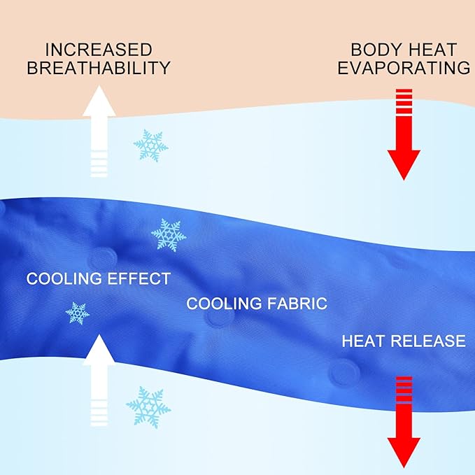 Cooling Pad Mat for Sleep Cooling Mattress Pad Gel for Bed, Relieve Pain, Summer Hot Flashes, Adult, Pets, No Water or Electricity Required (Blue,60 x 20 Inch)