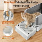 Cat Litter Box Step, Cat Litter Ramp Mat with Filter Function for Self-Cleaning Litter Box, Easy to Clean, Cats Pedal Step Stool Ideal for Kitten & Elderly Cats (Light Grey)