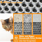 Waterproof Cat Litter Mat, Double Layer EVA, Odor-Free Large Grid, Urine Proof, Easy Cleanup (Pink, 12 x 18)