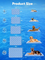 Rywell Dog Cooling Mat 2.0, Ocean Blue,36" x 27" Thick & Durable Cooling Mat for Large Dogs, Long-Lasting Cool with Waterproof & Color-Changing Arc-Chill Tech (Q-Max>0.5) Washable& Non-Toxic