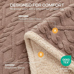 Luciphia Waterproof Pet Blanket, Liquid Pee Proof Dog Blanket for Sofa Bed Couch, Reversible Sherpa Fleece Furniture Protector Cover for Small Medium Large Dogs Cats, Khaki King Size（100" x 82"）