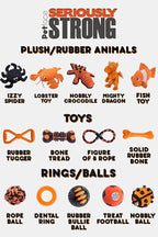 Petface Seriously Strong Bone Tread Dog Toy
