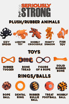 Petface (Seriously Strong Figure of 8 Rope Dog Toy