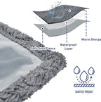 Kritter Planet Waterproof Dog Blanket, Reversible Water Proof Pet Blanket for Couch, Bed & Car, Washable Couch Covers for Medium Dogs - Protects Furniture from Fur, Dirt, and Accidents