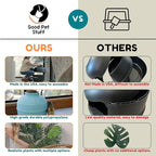 Good Pet Stuff Hidden Litter Box Planter, Decorative Cat Litter Enclosure with Carbon Filter, Artificial Plant, Easy Clean, Indoor Design, Original Round Style, Base Kit, Seagrass Green
