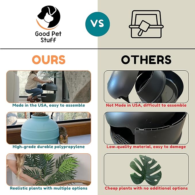 Good Pet Stuff Hidden Litter Box Planter, Decorative Cat Litter Enclosure with Carbon Filter, Artificial Plant, Easy Clean, Indoor Design, Original Round Style, Base Kit, Black Suede