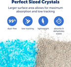 PetSafe ScoopFree Premium Crystal Cat Litter - Outperforms Clay Litter - Refill Packs - Reusable Tray Compatible - Fresh Scent - 4.3 lb Bags - 2 Pack