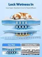 Rywell Super-Absorbent Cooling Mat for Dogs 30"x20" Arc-Chill 3.0 & Color-Changing Dog Cooling Mat, Stay Cool & Dry, Washable, Non-Slip Pet Bed Mat for Floors, Sofas, Kennels