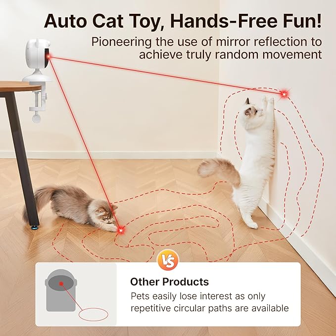 Potaroma Smart Sensor Cat Laser Toys Interactive, Motion Activated Truly Random Trjajectory, Clamp Design, Automatic Chargeable Kitten Toy Indoor Exercise, Cream White
