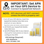 SpeedTalk SIM Card for GPS Trackers Pet Kids Senior Vehicle Car Activity 4G LTE Tracking Devices | 30 Days Wireless Plan | 3 in 1 Simcard - Standard Micro Nano | No Contract | USA Canada Mexico