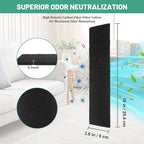 8 Pack Carbon Filters Compatible with Litter-Robot 3,Replacement Activated Charcoal Filters Fit for Litter Robot 3 Accessories,Thickened and Durable,Eliminate Odor and Controls Moisture on Pet's Body