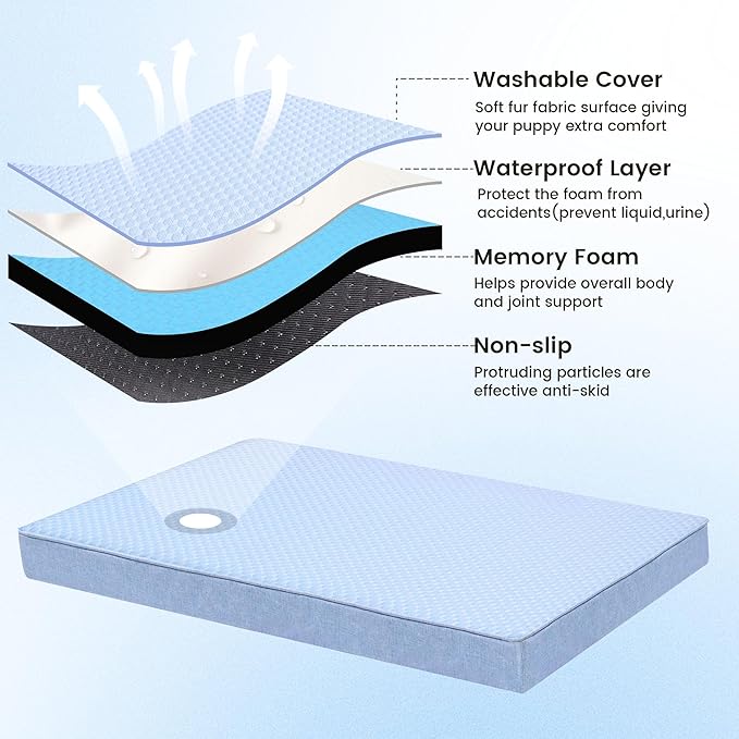 Cooling Dog Beds for Dogs, Orthopedic Memory Foam Dog Bed，Washable Pet Beds for Crate with Faux Fur Cover, Waterproof Lining, (Large: 35" x 22" x 3", Cooling Surface)