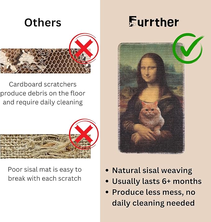 Sisal Cat Scratcher Mat (Use on Wall, Couch and Carpet), Durable and Shedding-Resistant Cat Scratching Surface - 21.7x13 inch with Adhesive Pads and Twist Pins (Monalisa and The Cat)