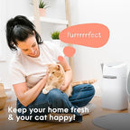 Litter Genie Style Pail Cat Litter Box Waste Disposal System for Odor Control Includes 1 Square Refill Bag