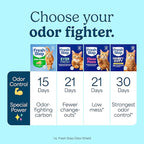 Fresh Step Clumping Litter With Febreze Freshness Gain Original Scent, Low-Dust Formula With Ammonia Block Technology, 14 lb. Box