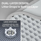 Upgraded Cat Litter Mat, Pet Feeding Mat, Detachable Dual Layer Litter Trapper Pad, Easy Clean Washable Quick Emptying, Water Urine Proof, Non-Slip Soft on Kitty Paws, 23.6 x 17.7 Large Big