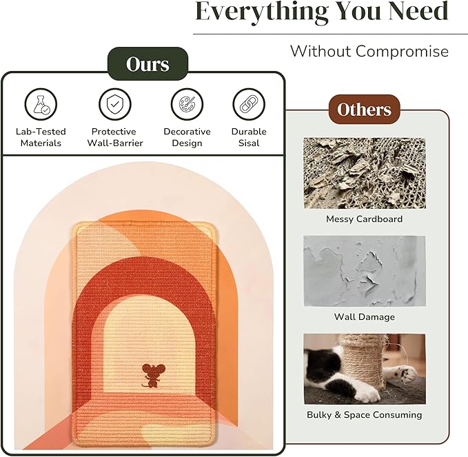 Wall Mounted Cat Scratcher – Removable Cat Scratch Pad for Wall with Sisal Mat and Protective Art Decal – Large No-Drill Wall Scratcher for Indoor Cats – Scratching Board Wall Protector