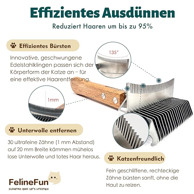 FelineFun Cat Brush for Dematting & Deshedding, 2 in 1 Undercoat Rake, Efficiently Remove Loose Hair & Matted Fur, Professional Shedding Comb for Indoor Cats & Long Haired Cats