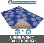 Drymate Cat Litter Box Mat, Litter Trapping Mat, Waterproof, Urine-Proof, Absorbent, Machine Washable, Soft on Paws, Contains Mess, Protects Floors, Kitten Supplies, Dark Blue, 20x28