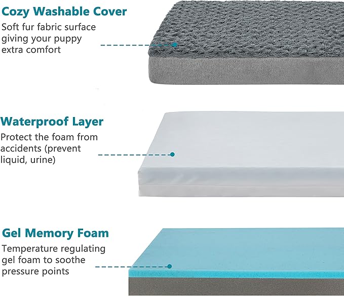 Orthopedic Memory Foam Bed for Large Dogs, Waterproof Cooling Pet Mats for Crate with Removable Washable Cover,Ideal for Arthritic Dogs, L(35inch,65Lbs)