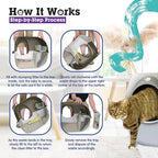 Omega Paw NRA15 Self Cleaning Litter Box Regular Size,Grey