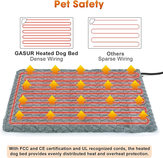 GASUR Heated Cat Bed, Waterproof Cat Heating Pad with Timer Temperature Adjustable, Indoor Heated Electric Pet Bed for Cats Dogs, Auto Power-Off, Anti-bite Pet Heated Pad, 18''x16'', Small