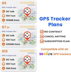 SpeedTalk SIM Card for GPS Trackers Pet Kids Senior Vehicle Car Activity 4G LTE Tracking Devices | 30 Days Wireless Plan | 3 in 1 Simcard - Standard Micro Nano | No Contract | USA Canada Mexico