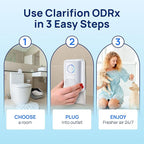 Clarifion ODRx - UV-C Cat Odor Deodorizer & Eliminator, Removes Cat Pee Smell, Filterless, Quiet, Compact Air Freshener for Bedrooms, Living Rooms, Litter Box Areas, Eliminates Ammonia Odors