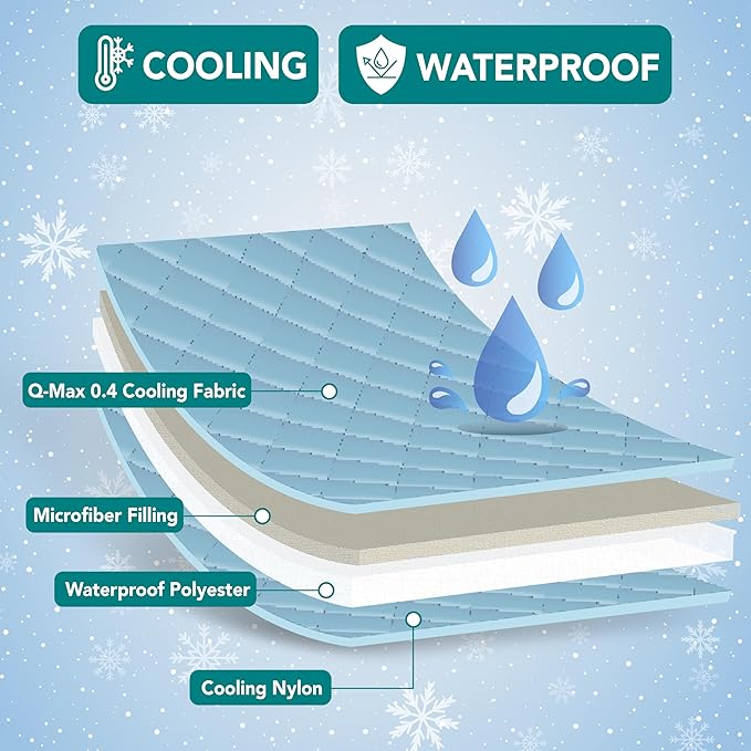 PetAmi Waterproof Cooling Mat for Dog, Premium Pet Cooling Blanket for Bed Crate, Anti Slip Indoor Dog Cool Pad for Sleeping, Q-MAX Large Sofa Couch Cover Mat for Cat, Light Grey, 40x60