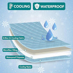 PetAmi Waterproof Cooling Mat for Dog, Premium Pet Cooling Blanket for Bed Crate, Anti Slip Indoor Dog Cool Pad for Sleeping, Q-MAX Large Sofa Couch Cover Mat for Cat, Light Grey, 60x80