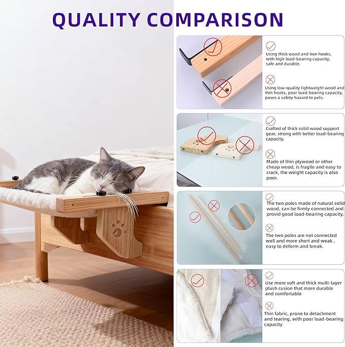 ESPETS Cat Window Sill Perch with Solid Wood & Thick Metal, Sturdy Cat Hammock Beds Window Seats with Soft Cusion Large Cats and Kittens-22.5 Inch