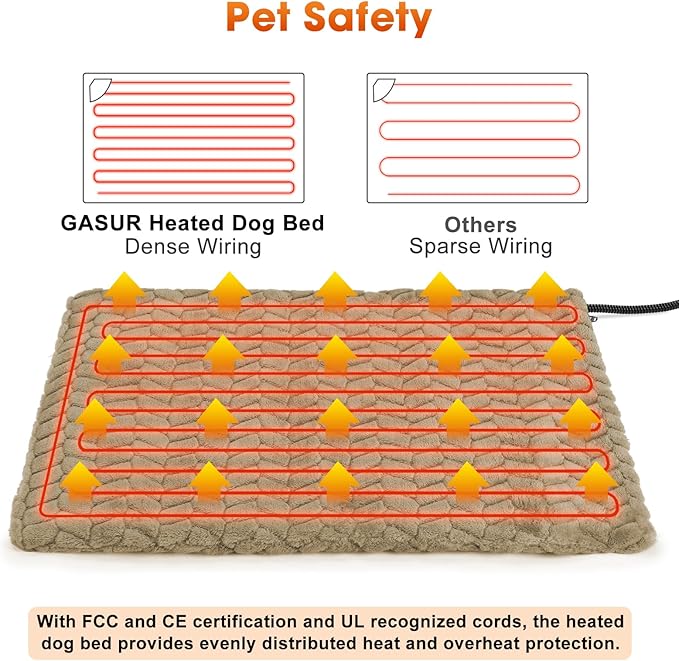GASUR Heated Cat Bed, Waterproof Cat Heating Pad Indoor w/Timer, Temp Adjustable Pet Heating Pads for Cats Dogs, Auto Power-Off, Cats Warming Bed w/Remove Washable Cover, Anti-Chew,35''x24'', Large