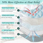 Upgraded Self-Cooling Dog Mat - Breathable Pet Cooling Pad for Dogs & Cats, Indoor & Outdoor Use, Washable Cooling Blanket for Comfort