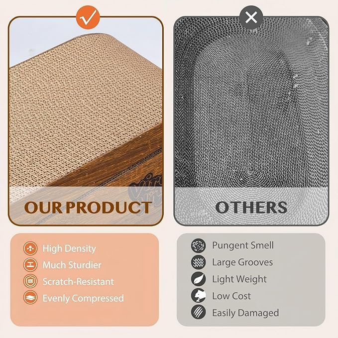 Cat Scratcher 2 in 1 Scratchers for Indoor Cats Scratching Board Cardboard, Horizontal Corrugated Scratch Pad for Cats as Beds & Furniture Reversible Sofa Scratch
