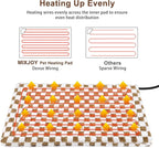 MIXJOY Heated Dog Bed, Waterproof Electric Dog Cat Heating Pad with Timer, Temperature Adjustable Heated Cat Bed for Winter, Auto Power-Off, Anti-bite Heating Pad for Dogs Cats-47''x28'', XLarge