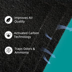 [10-Pack] Compatible with Model L4, Replacement Activated Charcoal Filters for Litter Box Carbon Premium Filter, Absorb Unpleasant Odors Control Damp from Pets and Keep Home Fresh