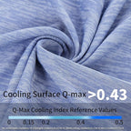 MARUNDA Dog Cooling Mat, No Need to Freeze Or Refrigerate This Cool Pet Pad Cat Mats- Keep Your Pet Cool, Machine Washable.(36" x 24" (L-Crate), Blue)