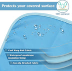 Kritter Planet Small Cooling Pad for Dog, Waterproof Cooling Pet Mat for Summer, Lightweight Cooling Outdoor Mat, Reversible Furniture Cover Couch, 20 x 30 inch, Blue