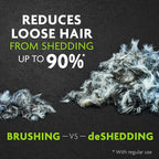 FURminator Medium Dog Undercoat deShedding Tool, Long Hair, Reduces Loose Hair from Shedding